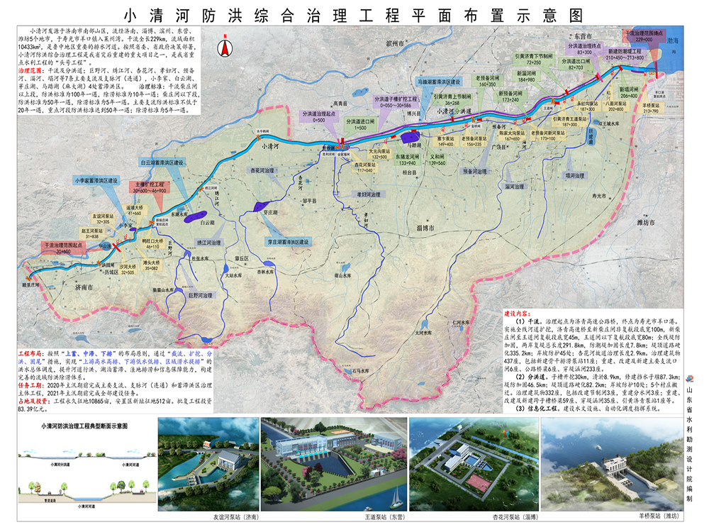 對(duì)小清河干支流進(jìn)行綜合治理，防洪除澇能力大幅提高